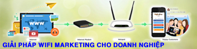 Wifi marketing