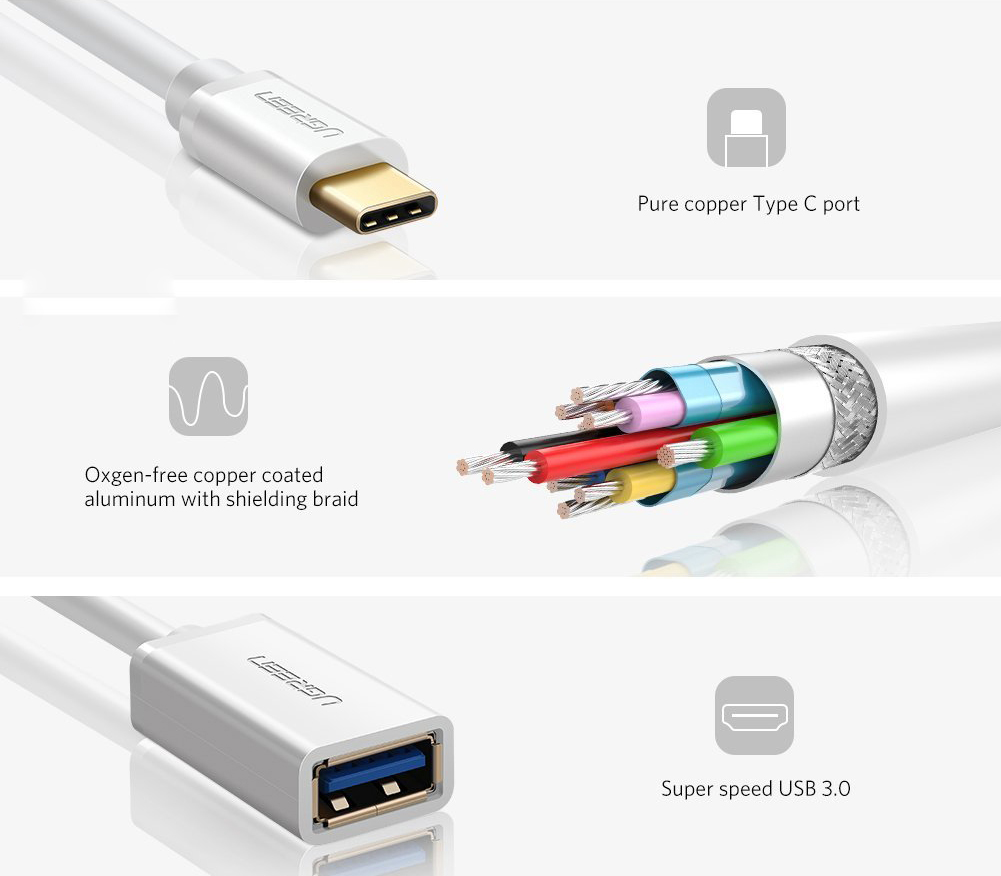 Cable OTG Ugreen 30702 chính hãng, giá rẻ tại Sơn Đạt.,JSC