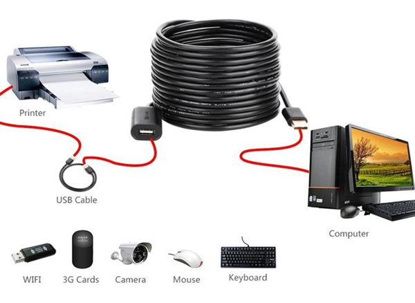Cable USB Ugreen 10321 chính hãng, giá rẻ chỉ có tại Sơn Đạt.,JSC
