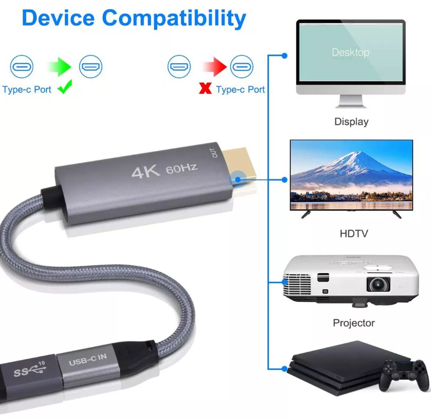 Cable chuyển đổi USB-C to HDMI+USB+USB-C chính hãng, giá tốt chỉ có tại Sơn Đạt.,JSC