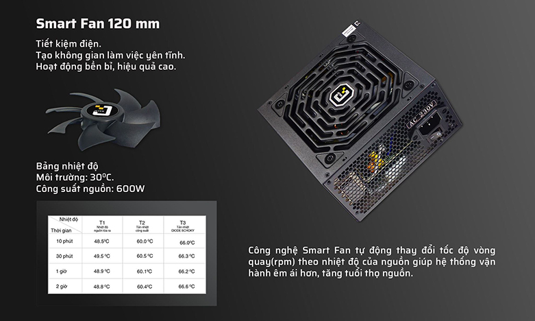 Power Jetek 600W J600 chính hãng, giá tốt Hải Phòng