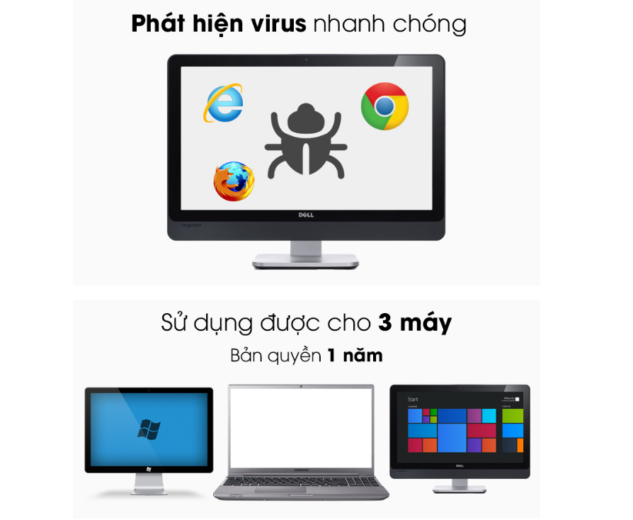 Phần mềm diệt Virus KIS Kaspersky Internet Security 3U 2020 chất lượng, uy tín tại Sơn Đạt.,JSC