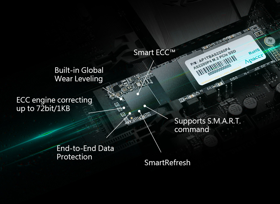 SSD M2 PCIe Apacer 512GB NVme uy tín, chất lượng tại Sơn Đạt.,JSC