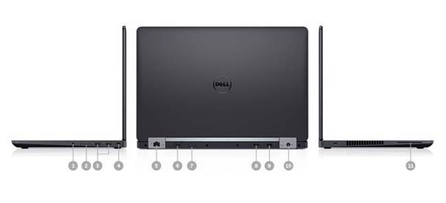 Notebook SE Dell 5570 i5 6200 chất lượng, giá tốt tại Sơn Đạt.,JSC