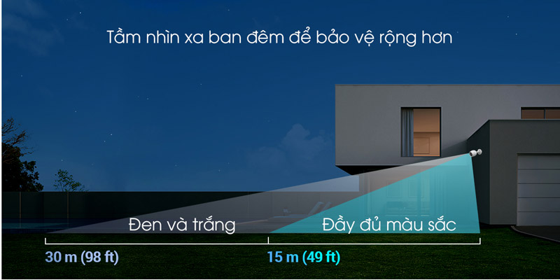 Camera Ezviz CS-C3TN-2MP có cả khả năng chống bụi và chống nước