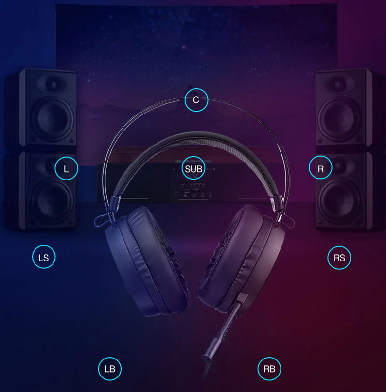 Mọi thứ liên quan đến Headphone GAMING RAPOO VH310 đều tạo ra sự thoải mái