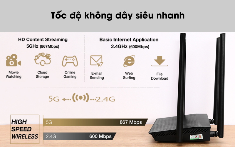 Wireless Router Asus RT-AC1500 chất lượng, giá rẻ tại Hải Phòng