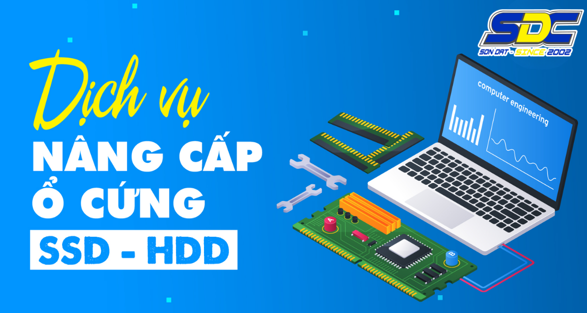 Để nâng cấp SSD cho laptop, bạn cần quan tâm xem nó sẽ được gắn ở đâu