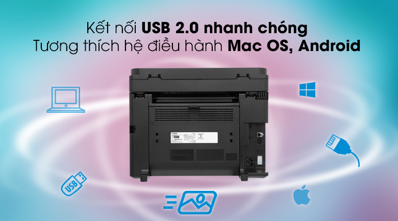 Máy in Laser Canon đa chức năng MF241d - Kết nối USB