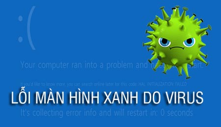 may-tinh-loi-man-hinh-xanh-chu-trang-7