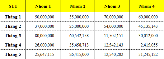 10-thu-thuat-van-phong-ma-ban-nhat-dinh-phai-biet-9