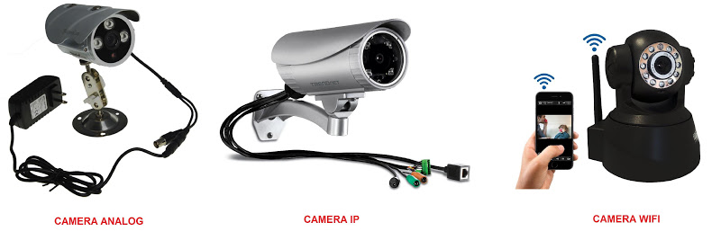 Các loại camera quan sát trên thị trường