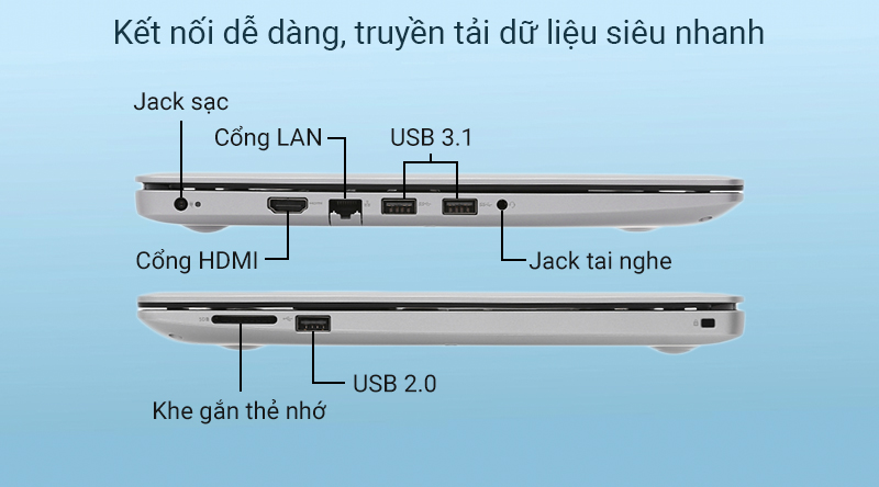 Laptop Dell Inspiron 3493 có các cổng kết nối thông dụng Laptop Dell Inspiron 3493 có các cổng kết nối thông dụng