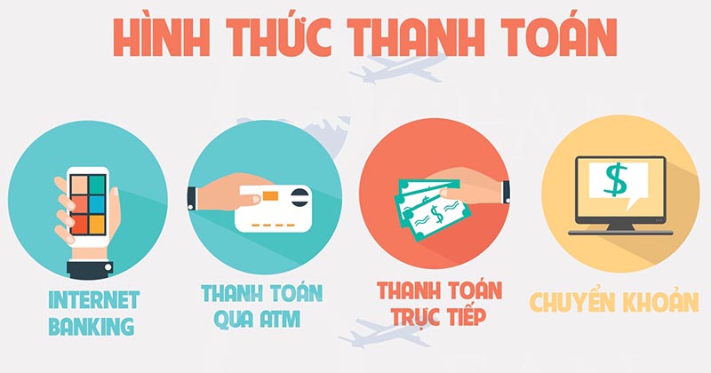 Hình thức thanh toán, thanh toán online, thanh toán qua thẻ Visa