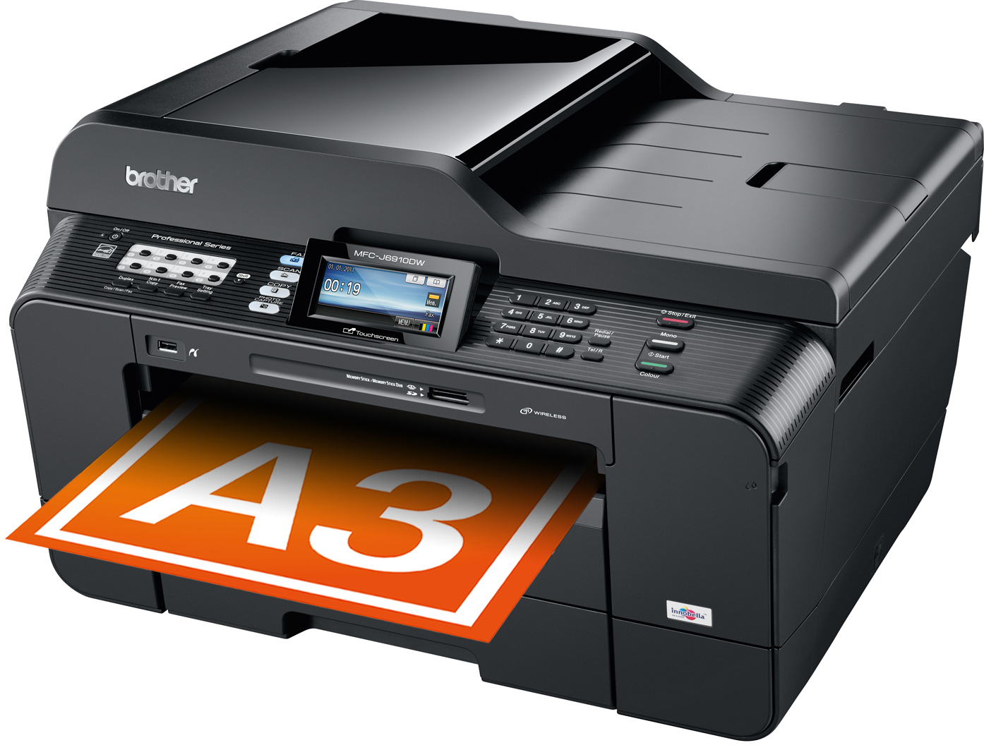 Phân phôi máy fax uy tín Hải Phòng