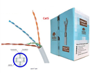 Ccáp mạng Cat5e UTP Vinacap (bán lẻ theo mét)