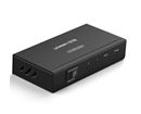 Bộ chia HDMI 1 ra 2 Ugreen 40201 4k