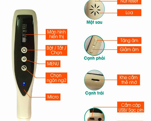 Edu4Kid - Bút thông minh học tiếng anh cho bé từ 5 đến 15 tuổi
