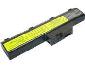 Pin  IBM A30/A31 (02K6793)