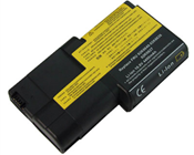 Pin  IBM T20/T21/T22/T23 (02K6627)