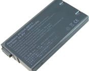 Pin Sony BP71/BP1N/BPN1 (F,FR,FX,XG,XR)