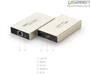 Thiết bị phát tín hiệu HDMI 120M qua cáp mạng RJ45 Ugreen UG-40280 