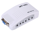Bộ chuyển đổi VGA sang Svideo và AV