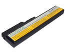 Pin Lenovo B460 B550 G430 G450 G455 G530 G550 G555 N500 V450 V460 Z360  Zin