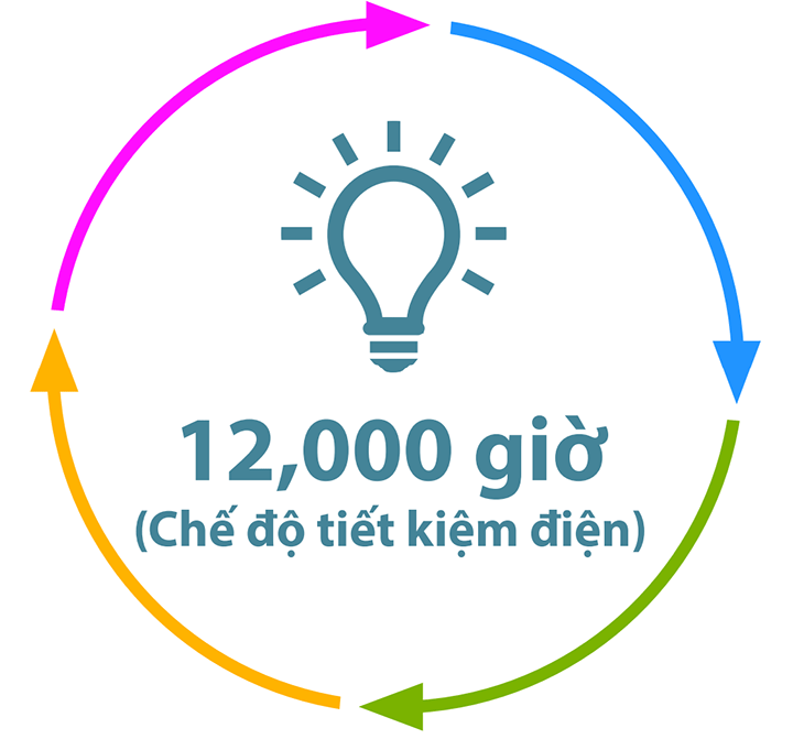 may-chieu-epson-eb-x06-11