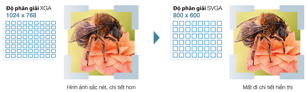 may-chieu-epson-eb-x06-4